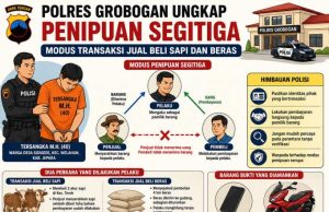 Hati-hati Modus Penipuan Segitiga! Satreskrim Polres Grobogan Ungkap Kasus Rugikan Penjual Sapi dan Beras